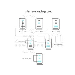 Battery Charger 65W Fast Charger 1 Usb + 2 Usb Type C White Eu Plug