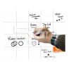 JAKEMY JM-Z09 Drawable Magnetic Mat